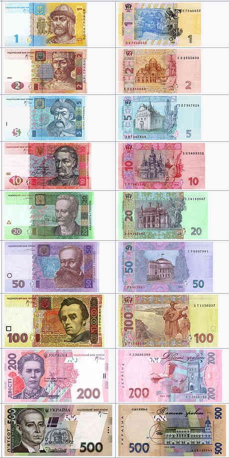 Moneta Ucraina - Banconote