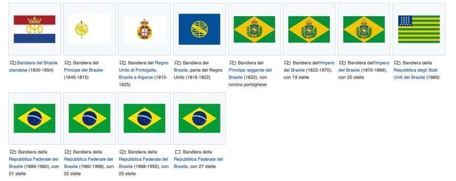 Elenco Bandiere Storiche del Brasile