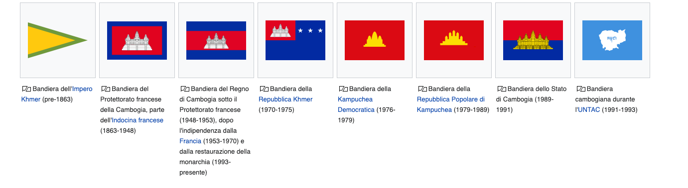 Bandiere storiche della Cambogia